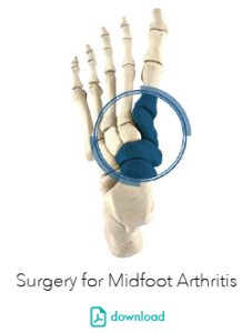 Foot Surgery Perth - Midfoot Arthritis Surgery Perth - Logo